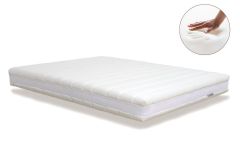 Matelas SANIMATEX Niagara